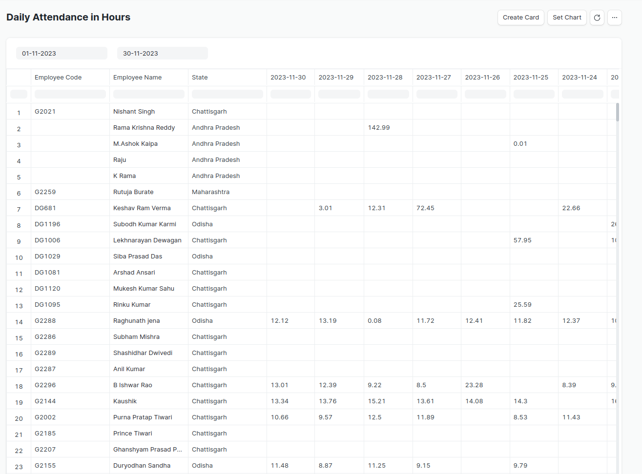Empowering Businesses with Custom Frappe Reports: Unveiling EActive's Expertise - Cover Image
