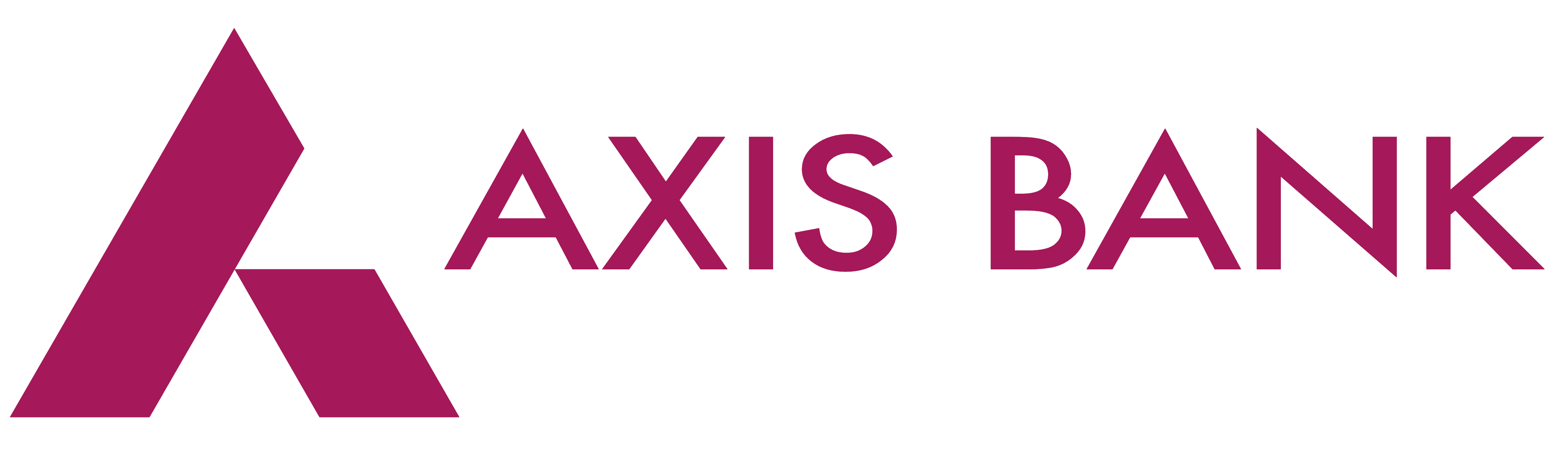 axis