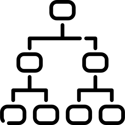 multi level bom