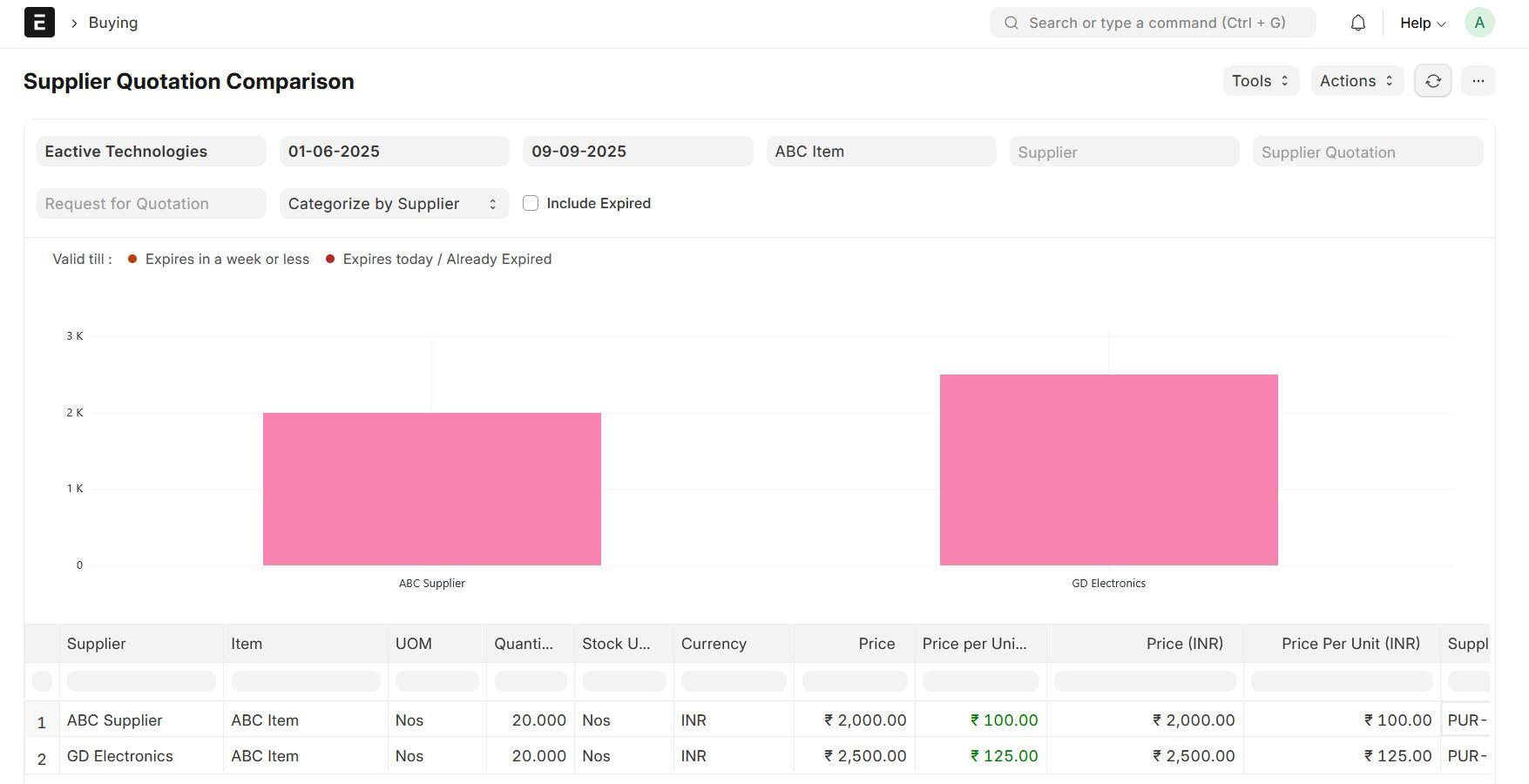 ERPNext Price Comparison Dashboard